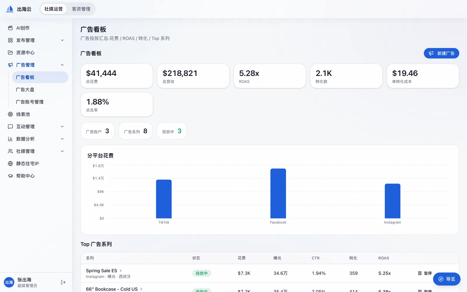 Advertising board with total spend, revenue, ROAS, conversions, cost per conversion and click-through rate, spend by platform, and a campaign table with a pause control on each row.